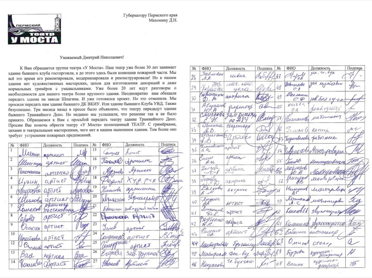 Обращение к губернатору труппы театра «У Моста». Журнал о самом особенном. Пермь и Пермский край