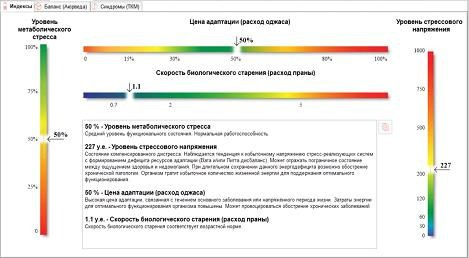 ВедаПульс. Медицина с душой