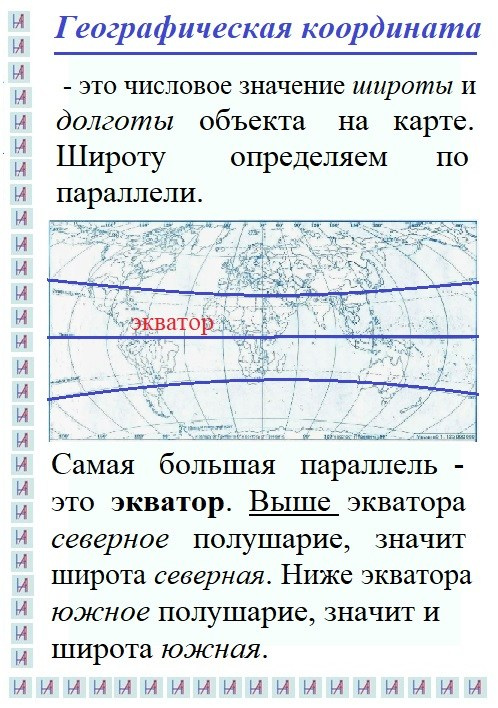 Широта и долгота (1). Matryoshka64