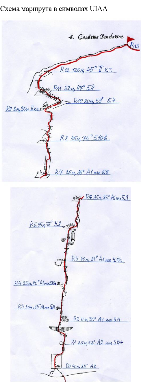 Cerberus Gendarme (1468 м), маршрут Touchstone Wall. Премия Стальной Ангел