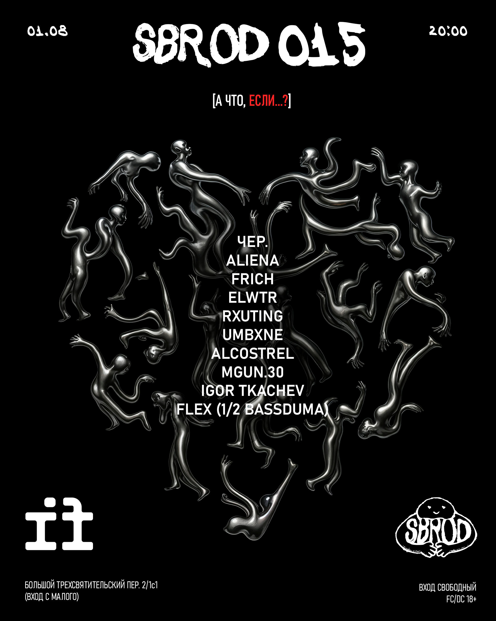 SBROD 015: А что, если… ?. SBROD