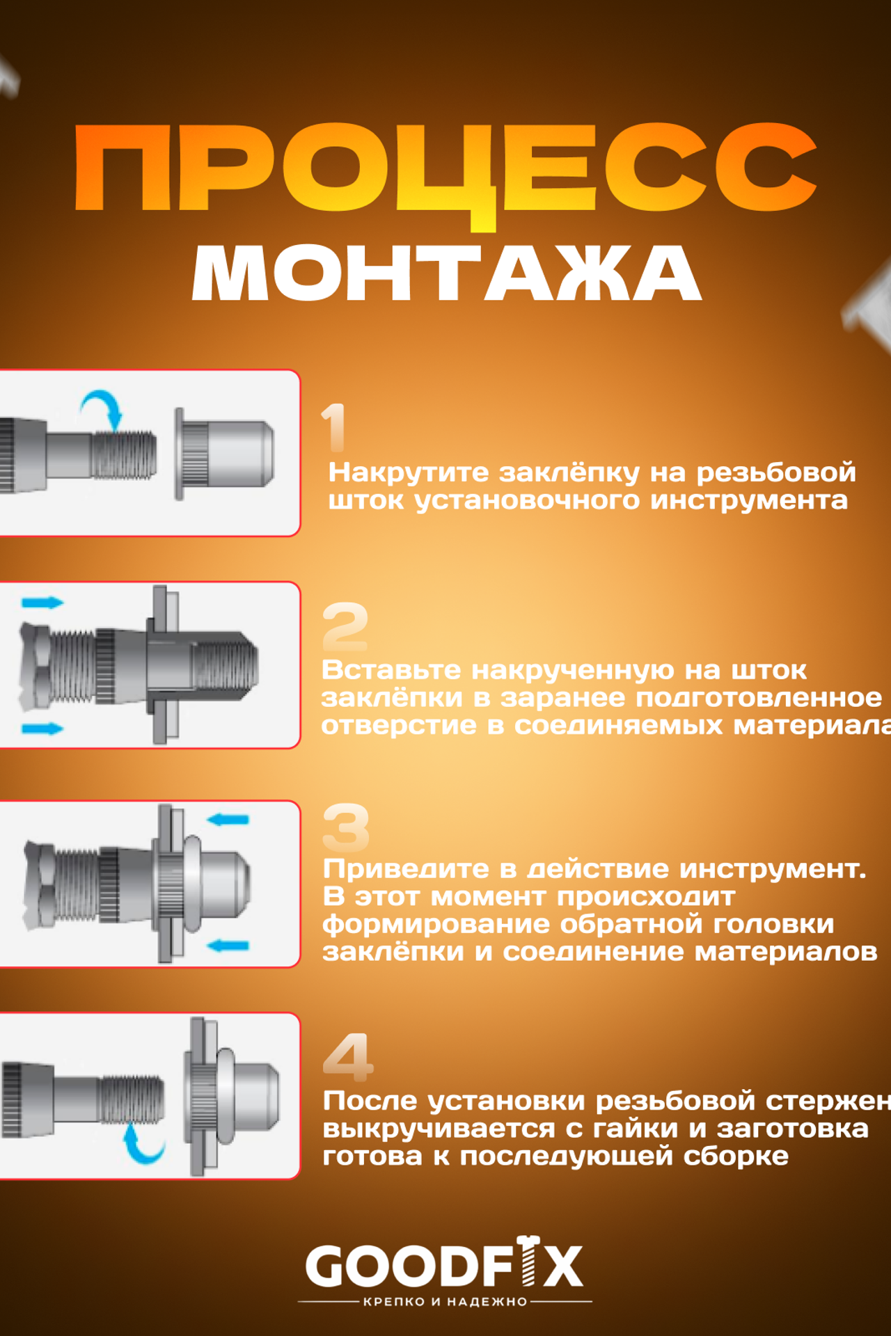 Инфографика. Предметный контент — фотограф в Саратове Юлия