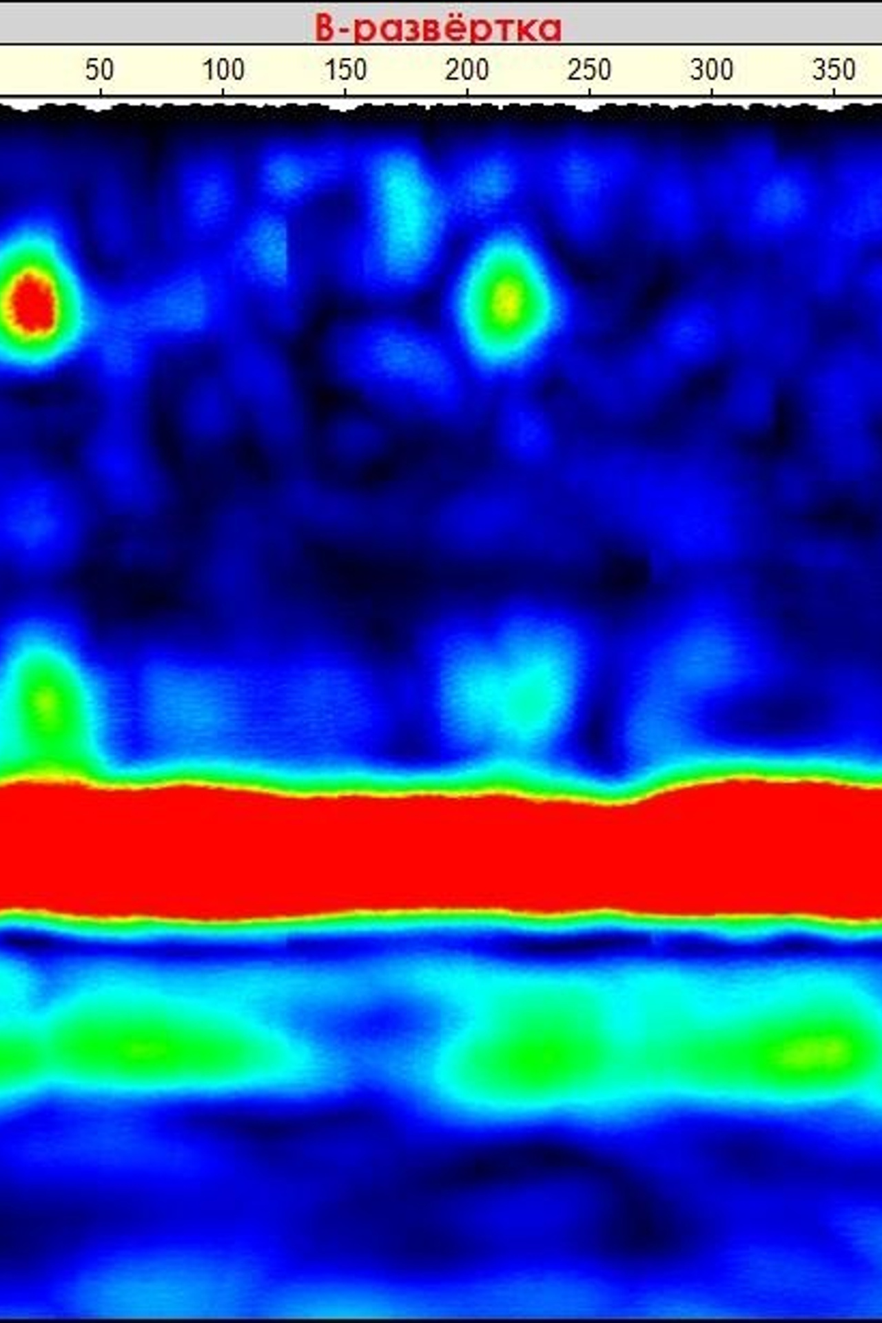 Blog. Ultrasonic Pulse Echo and GPR inspection of concrete and reinforced concrete structures