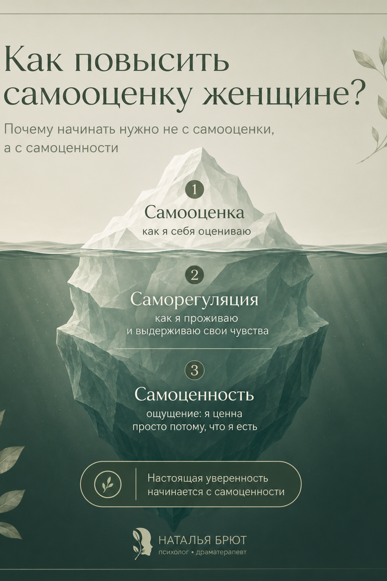 Блог Психолога. Психолог Наталья Брют
