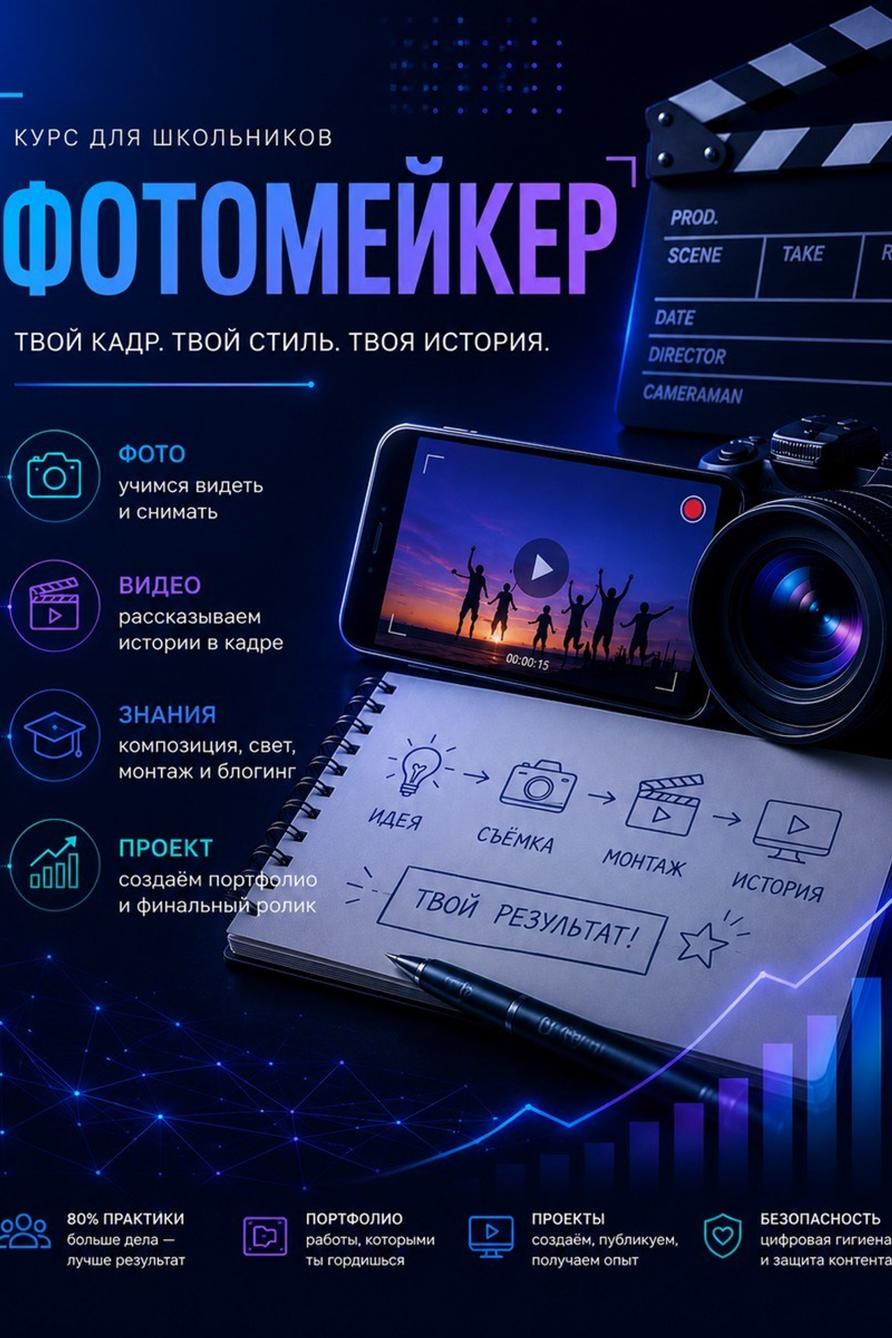 Проект ФОТОМЕЙКЕР. Живой выпускной альбом в Красноярске