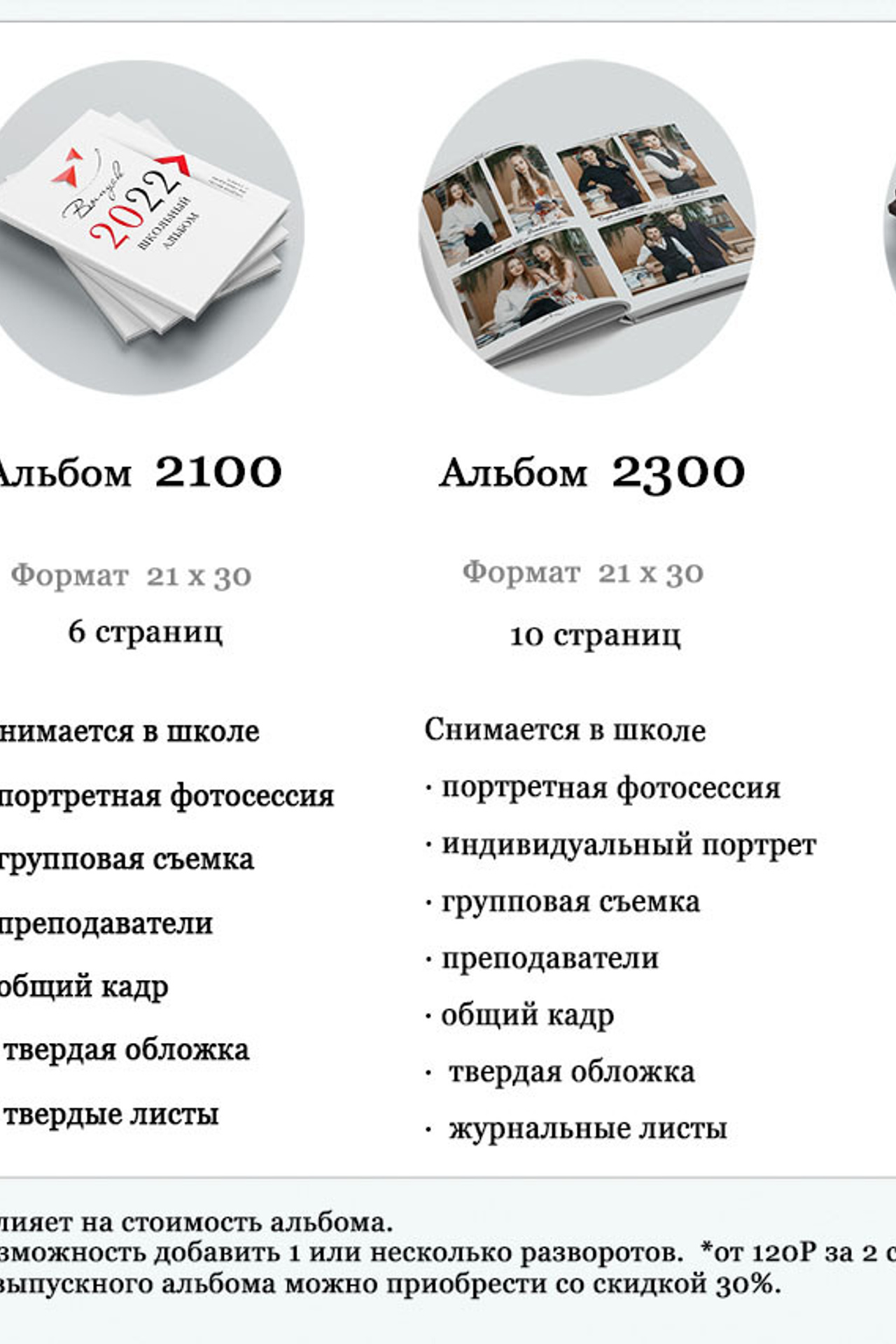 Стоимость альбомов