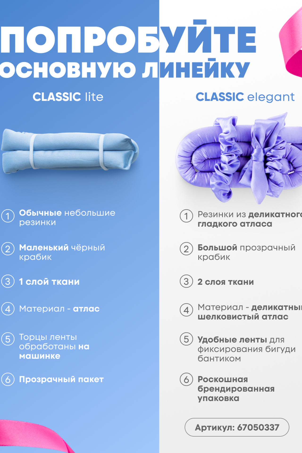 Бигуди Jillas. Yaya Design Studio