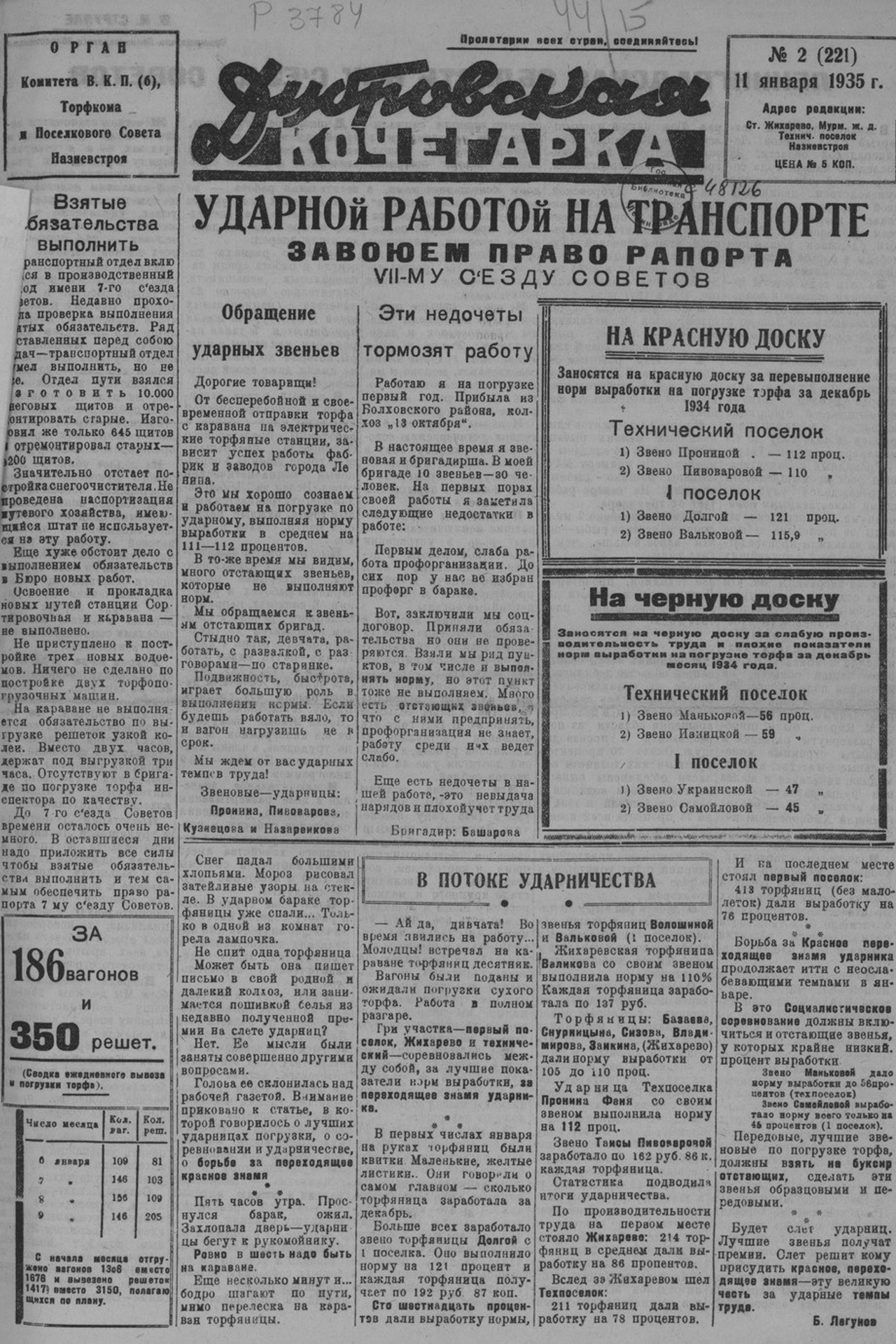 Газета «Дубровская кочегарка». История Назиевского городского поселения