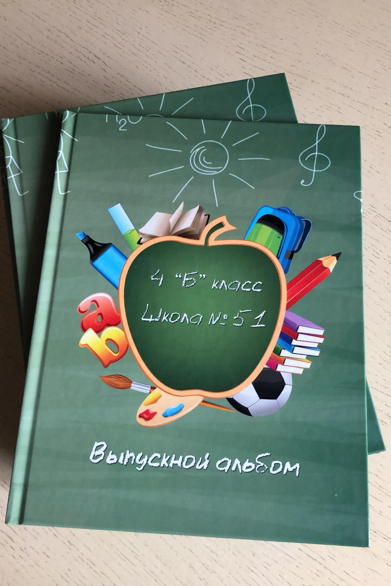 4 класс Общее наполнение