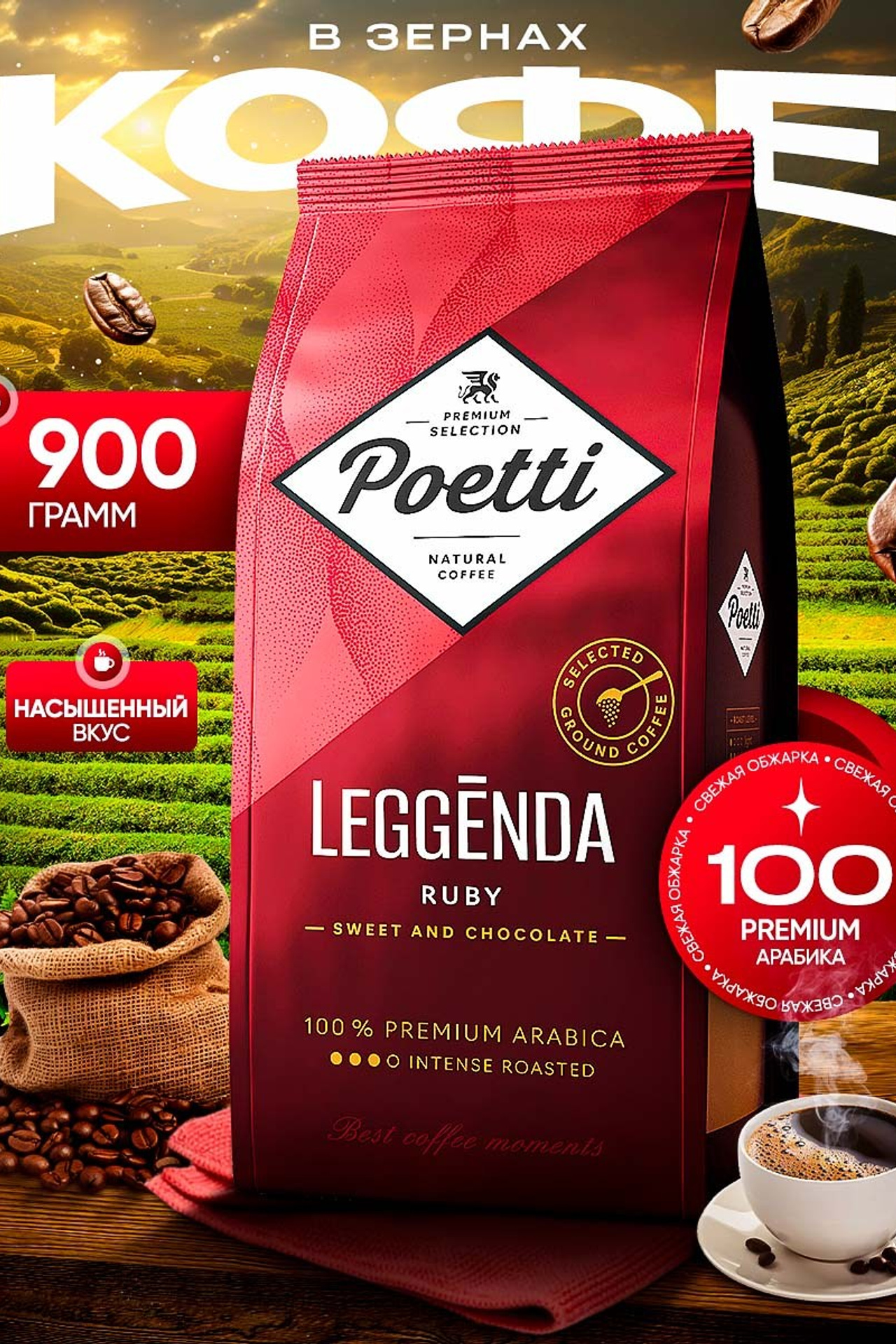 Инфографика для маркетплейсов | Фотостудия AURA — дизайн карточек товаров. Предметная фотостудия AURA