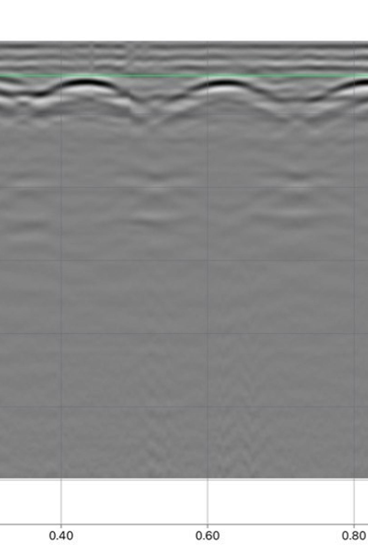 Анонсы. Перспективные, текущие и выполненные объекты. Ультразвуковое и георадарное обследование бетонных и железобетонных конструкций в Москве и МО