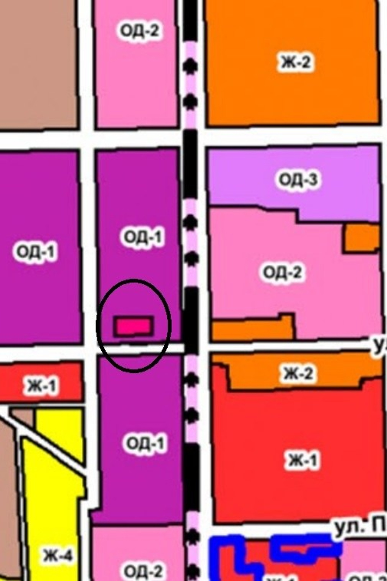 НОВОСТИ недвижимости Алтая. Банк земельных участков Алтая