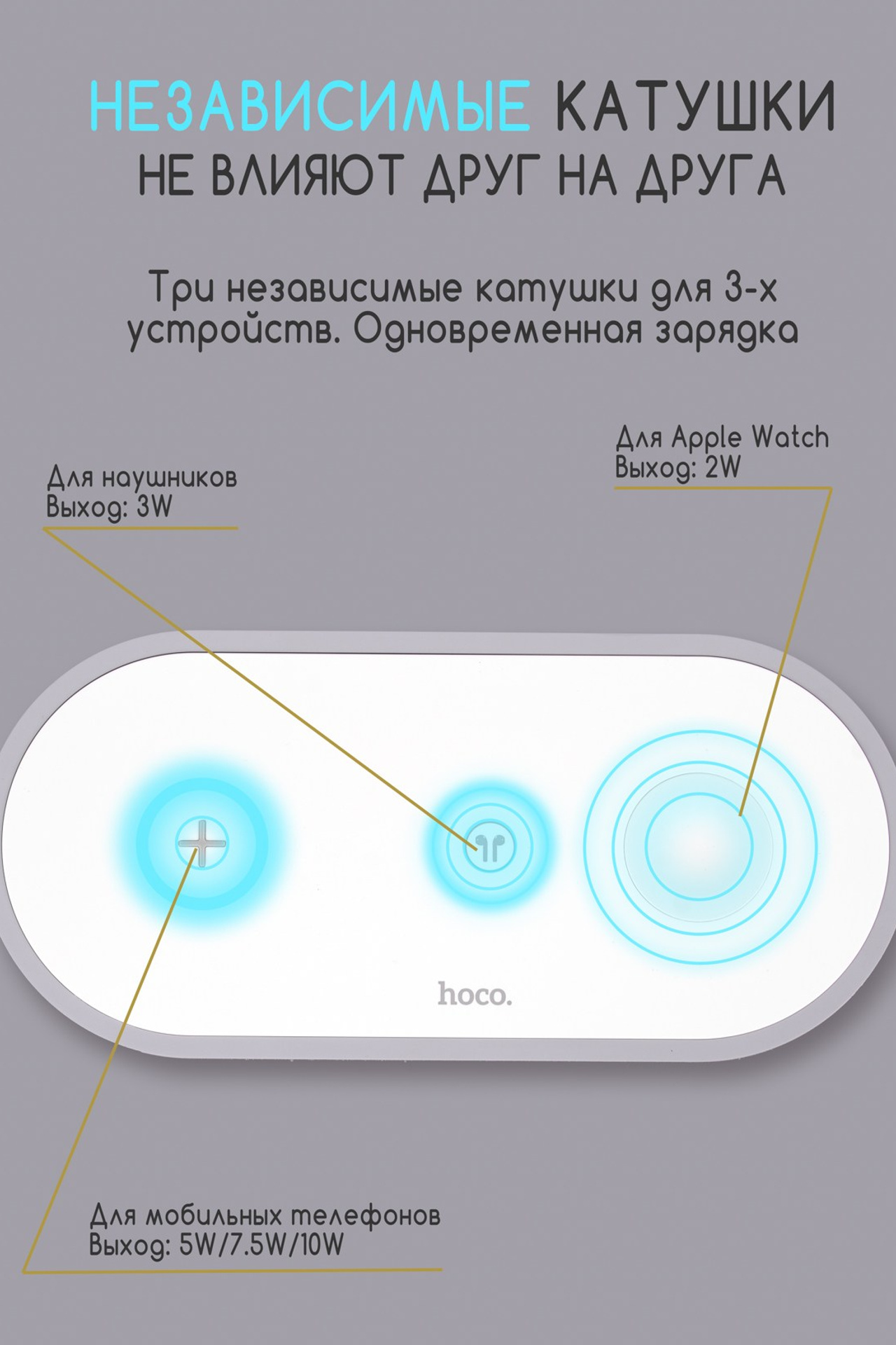 Создание инфографики для бизнеса — Наглядная визуализация данных. Gramy-studio: фото, видео, инфографика и 3D визуализация для маркетплейсов