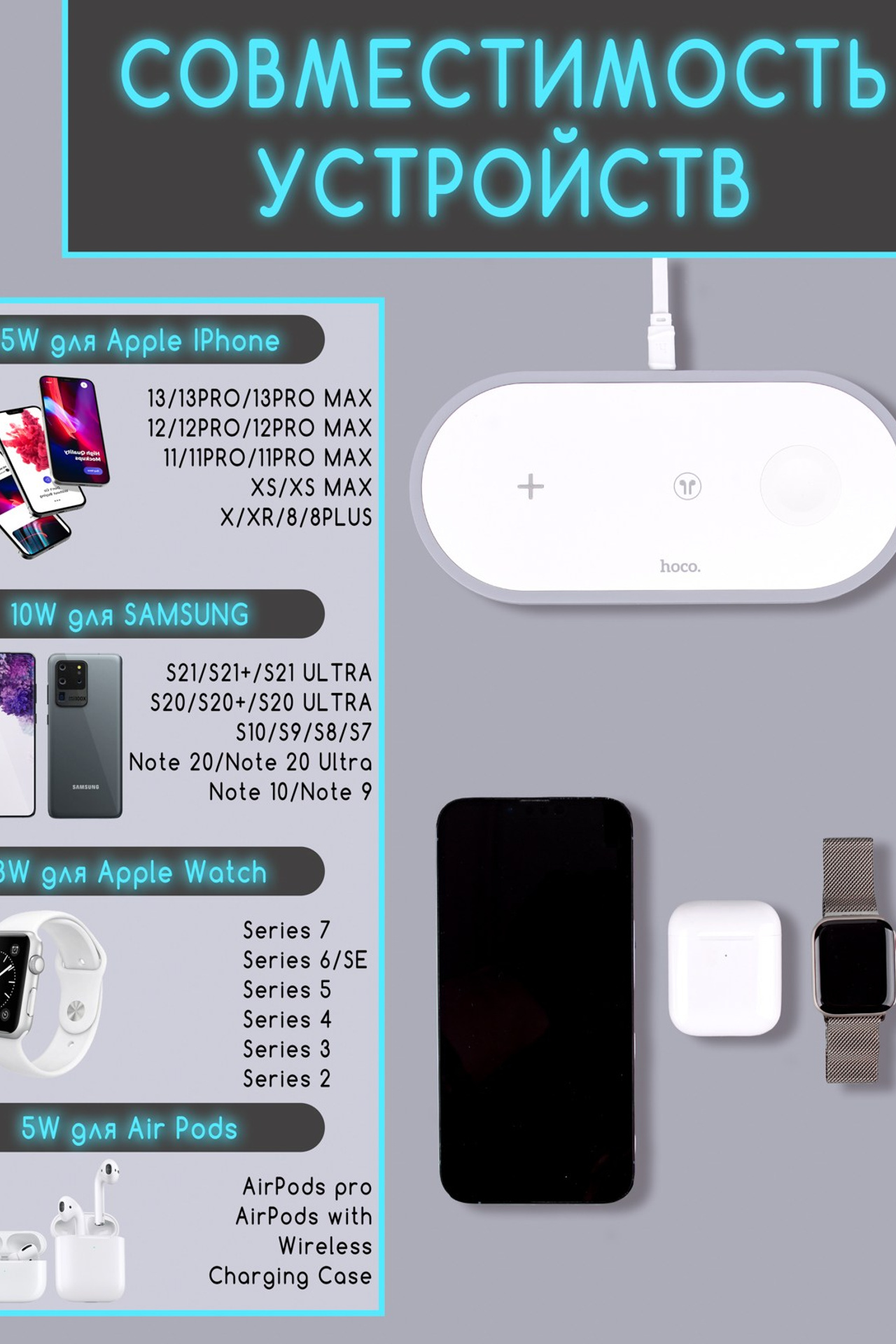 Создание инфографики для бизнеса — Наглядная визуализация данных. Gramy-studio: фото, видео, инфографика и 3D визуализация для маркетплейсов