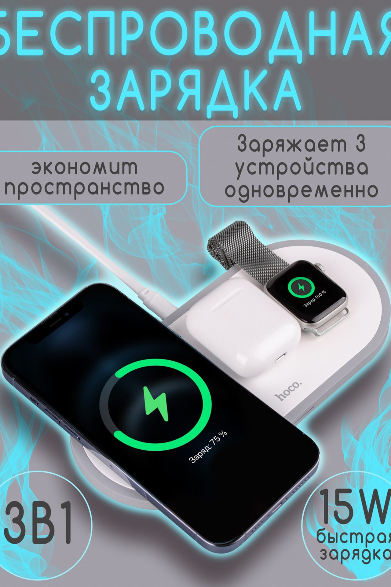 Создание инфографики для бизнеса — Наглядная визуализация данных. Gramy-studio: фото, видео, инфографика и 3D визуализация для маркетплейсов