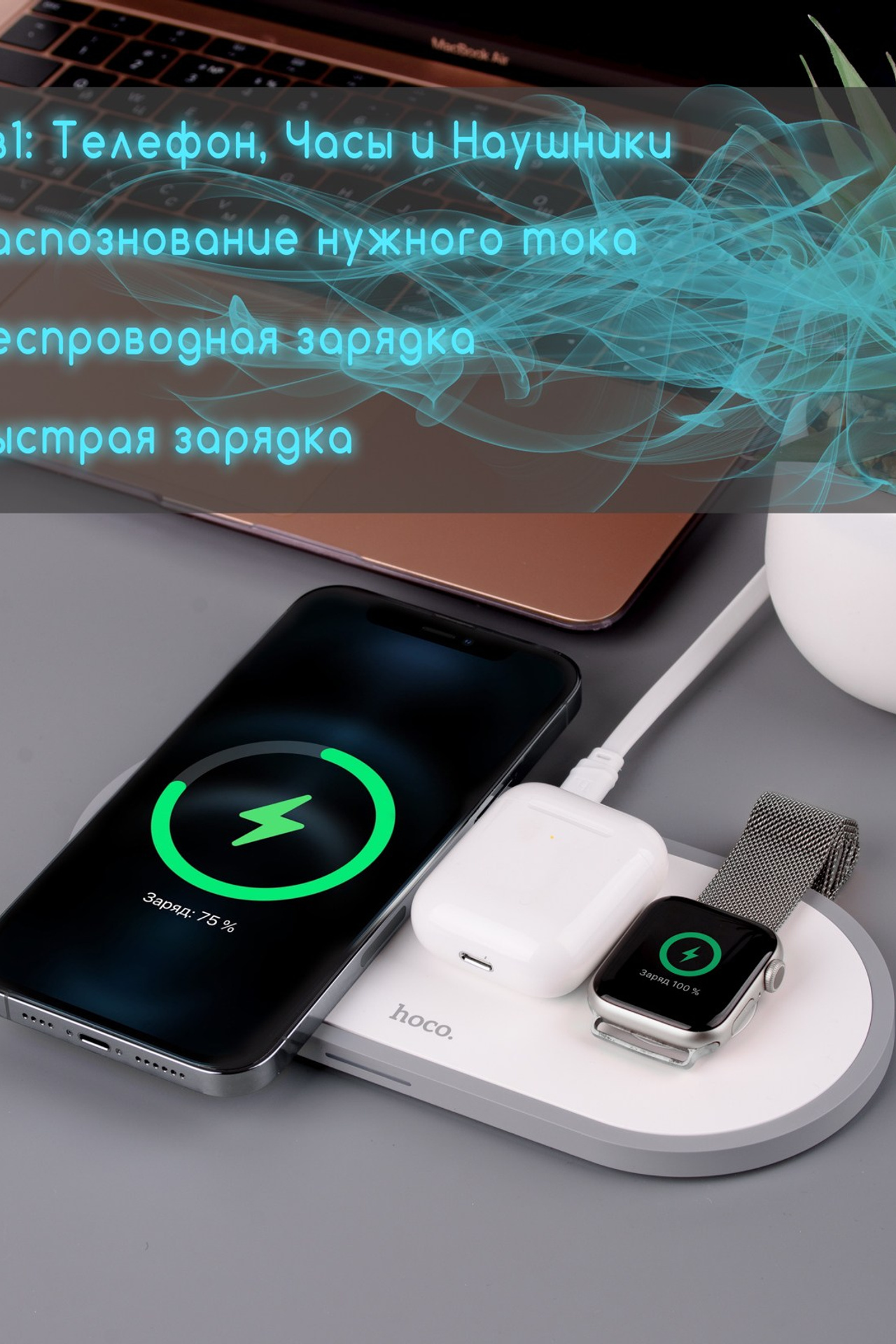 Создание инфографики для бизнеса — Наглядная визуализация данных. Gramy-studio: фото, видео, инфографика и 3D визуализация для маркетплейсов