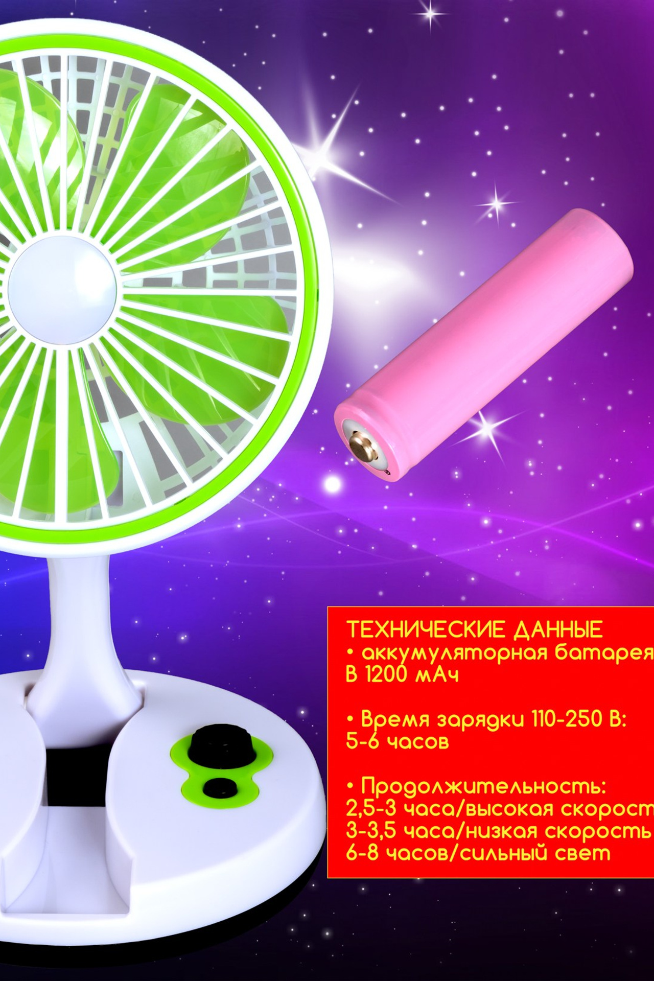 Создание инфографики для бизнеса — Наглядная визуализация данных. Gramy-studio: фото, видео, инфографика и 3D визуализация для маркетплейсов