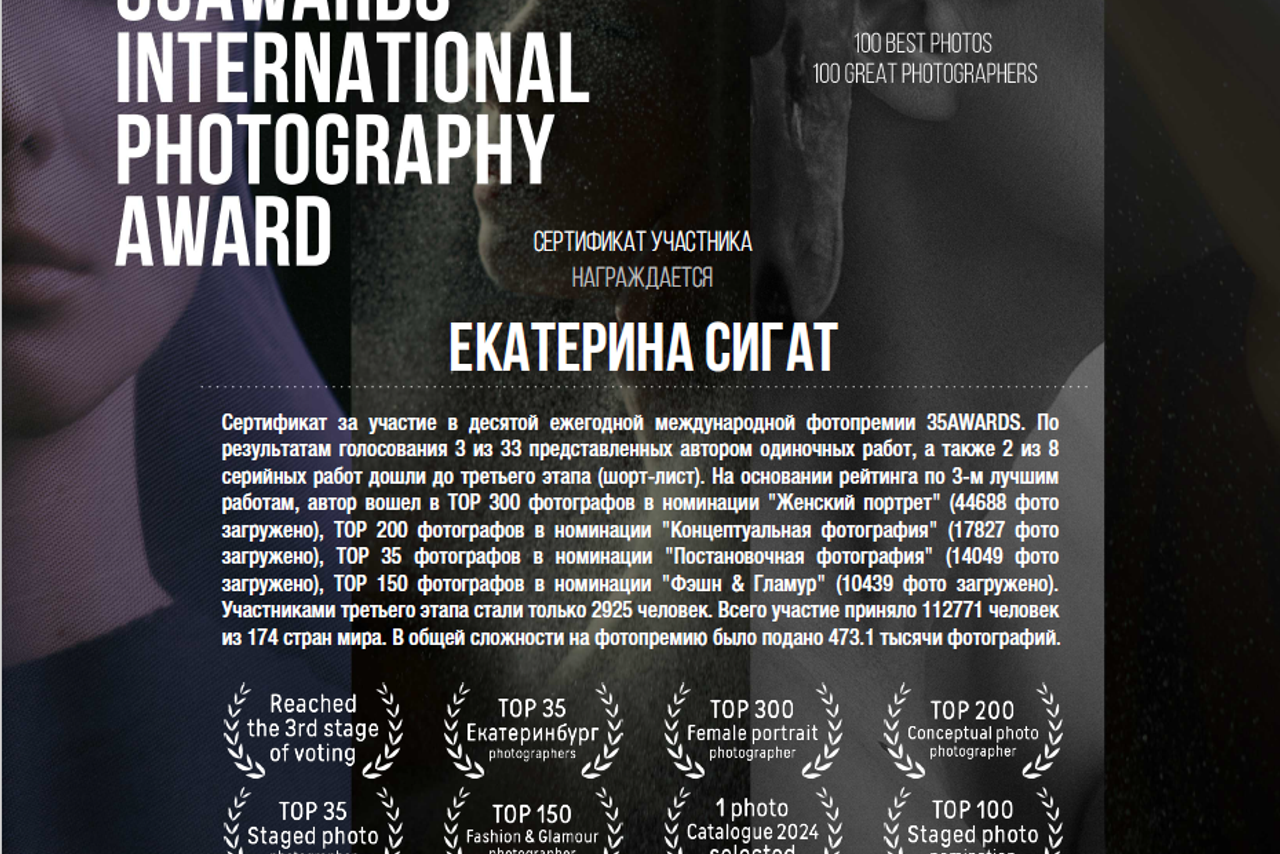 Участие в конкурсах