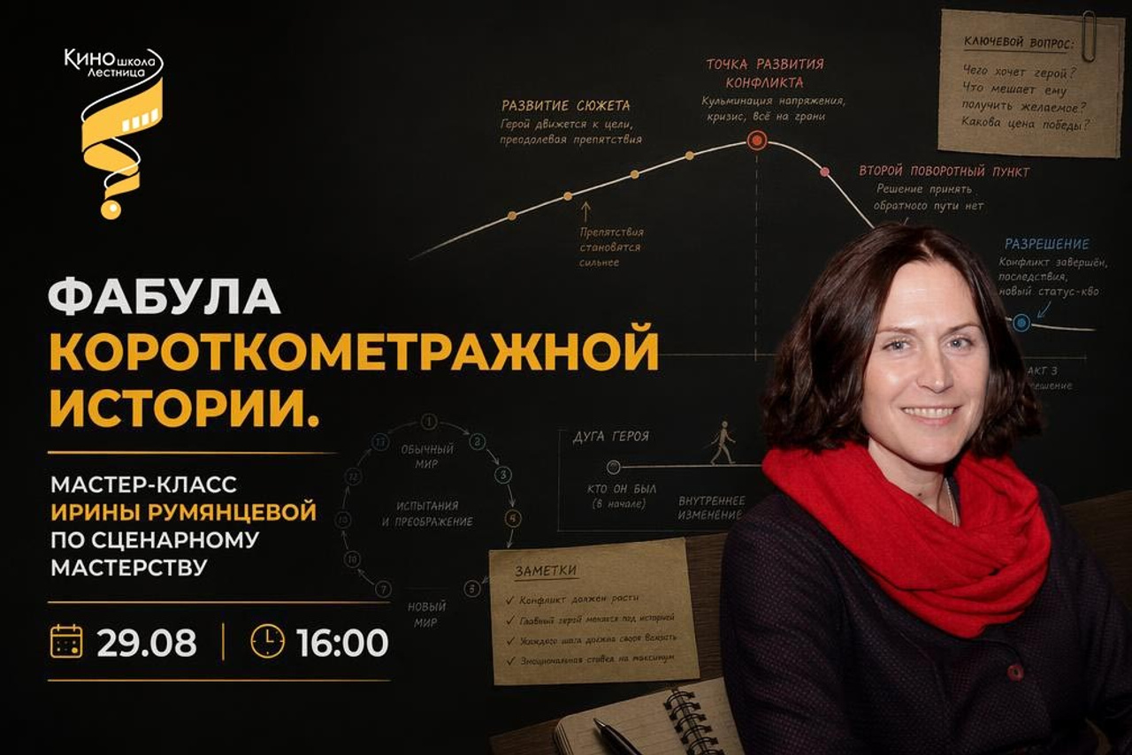 Современный кинопрокат