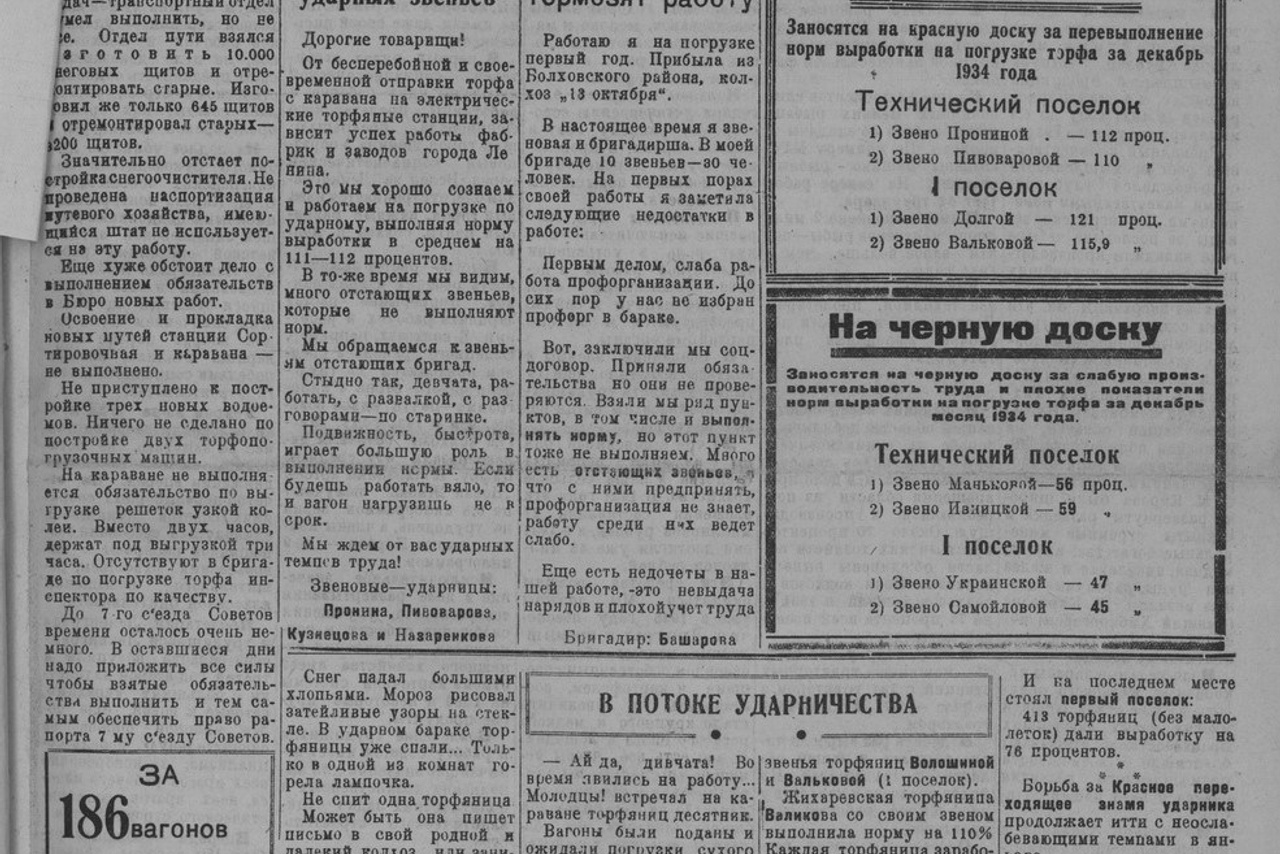 Выпуски газеты за 1936 год. История Назиевского городского поселения