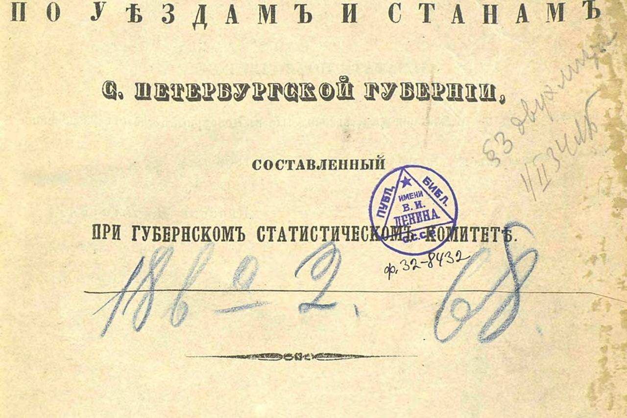 Дореволюционные документы. История Назиевского городского поселения