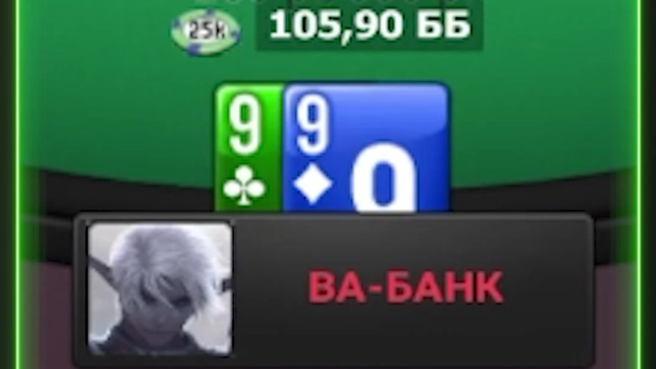 Reels и Shorts. Продакшн покерного контента