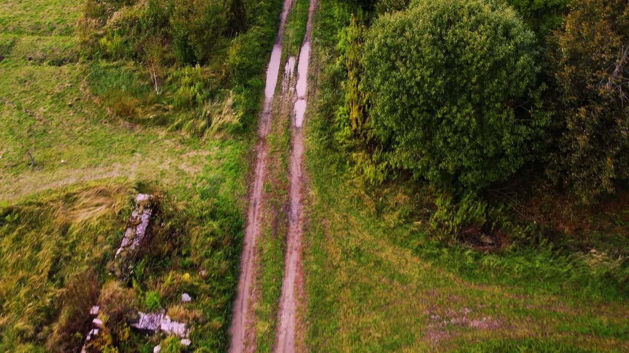 Мотоциклы. Главная