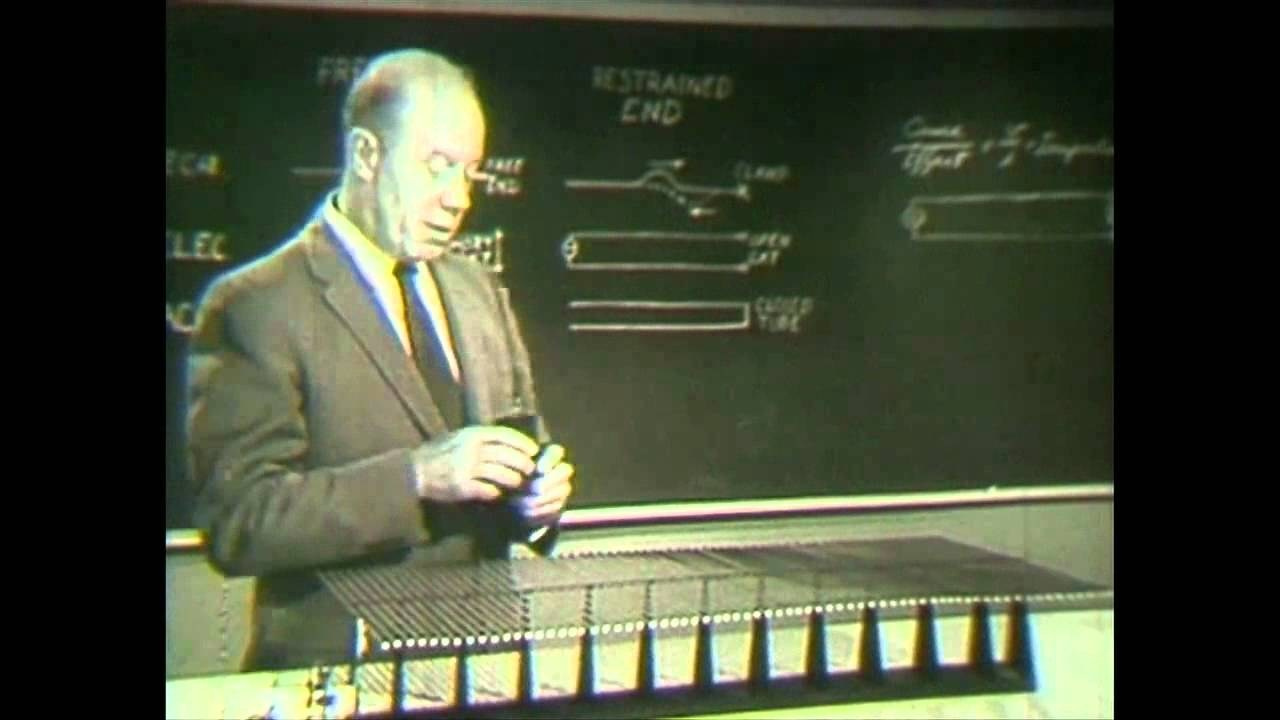 УЧЕБНЫЕ ВИДЕО. RF Place — блог о радио технологиях в шоу индустрии