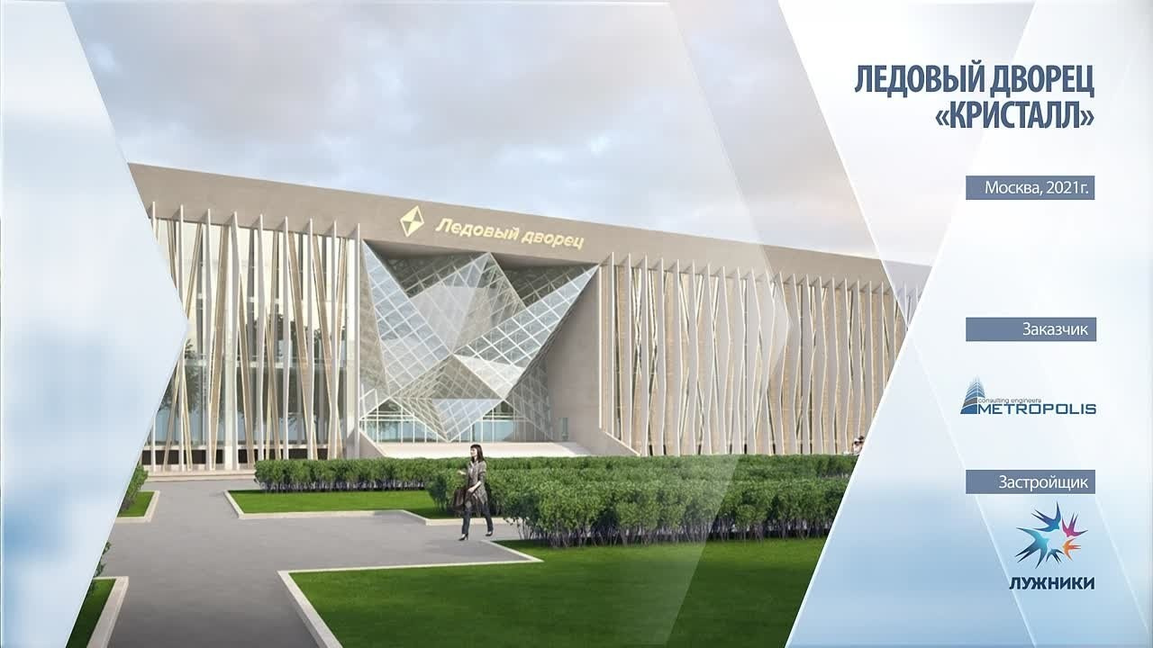 Видео для бизнеса