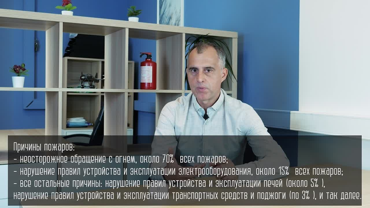 Видео для бизнеса