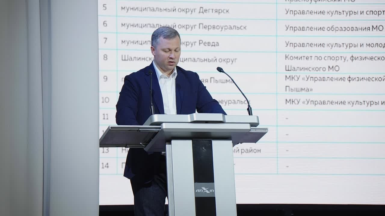 Репортажная съемка. Свадебный видеограф в Екатеринбурге Матвей Кубланов