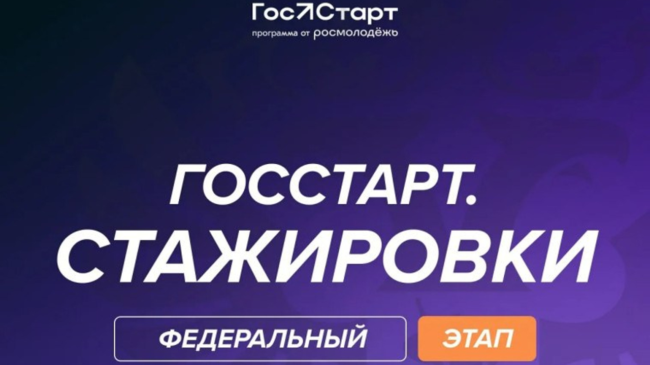 Реализованные проекты и портфолио | Артемий Николаев