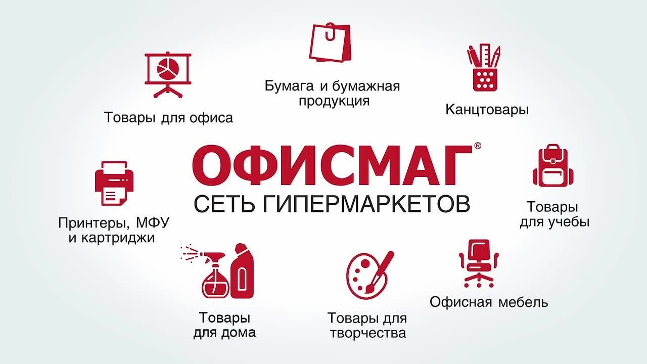 Рекламная видеосъемка. Свадебный и репортажный фотограф-видеограф Москва
