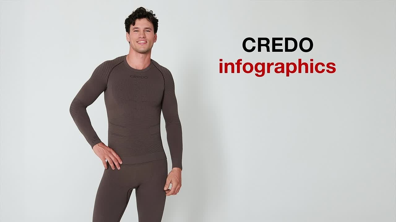 Анимация карточки товара. Фото и видеосъемка