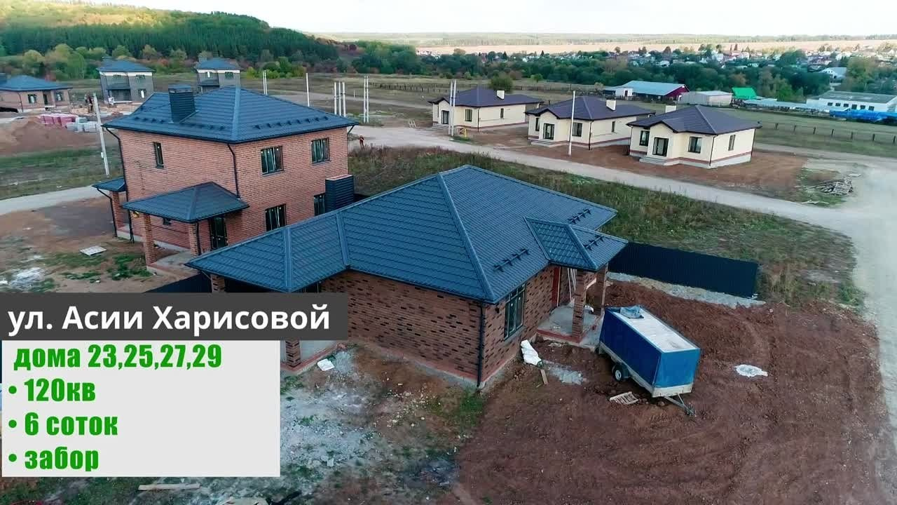 Недвижимость. Свадебная и семейная фотосъемка и видеосъемка