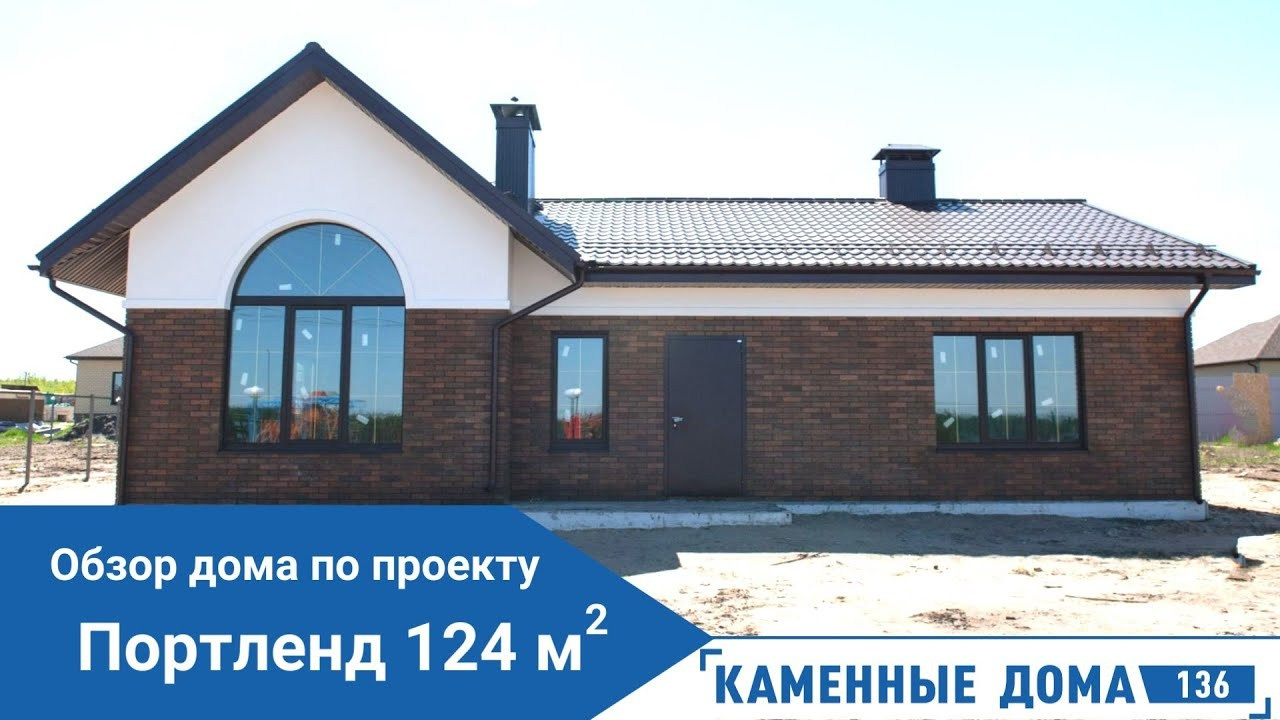 Обзоры. ТВОЁ ФОТО | ВИДЕО