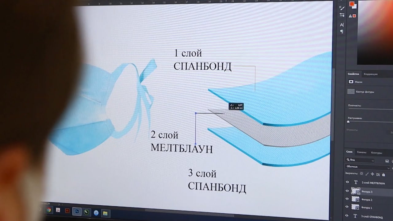 Видео. Предметная и рекламная фотография