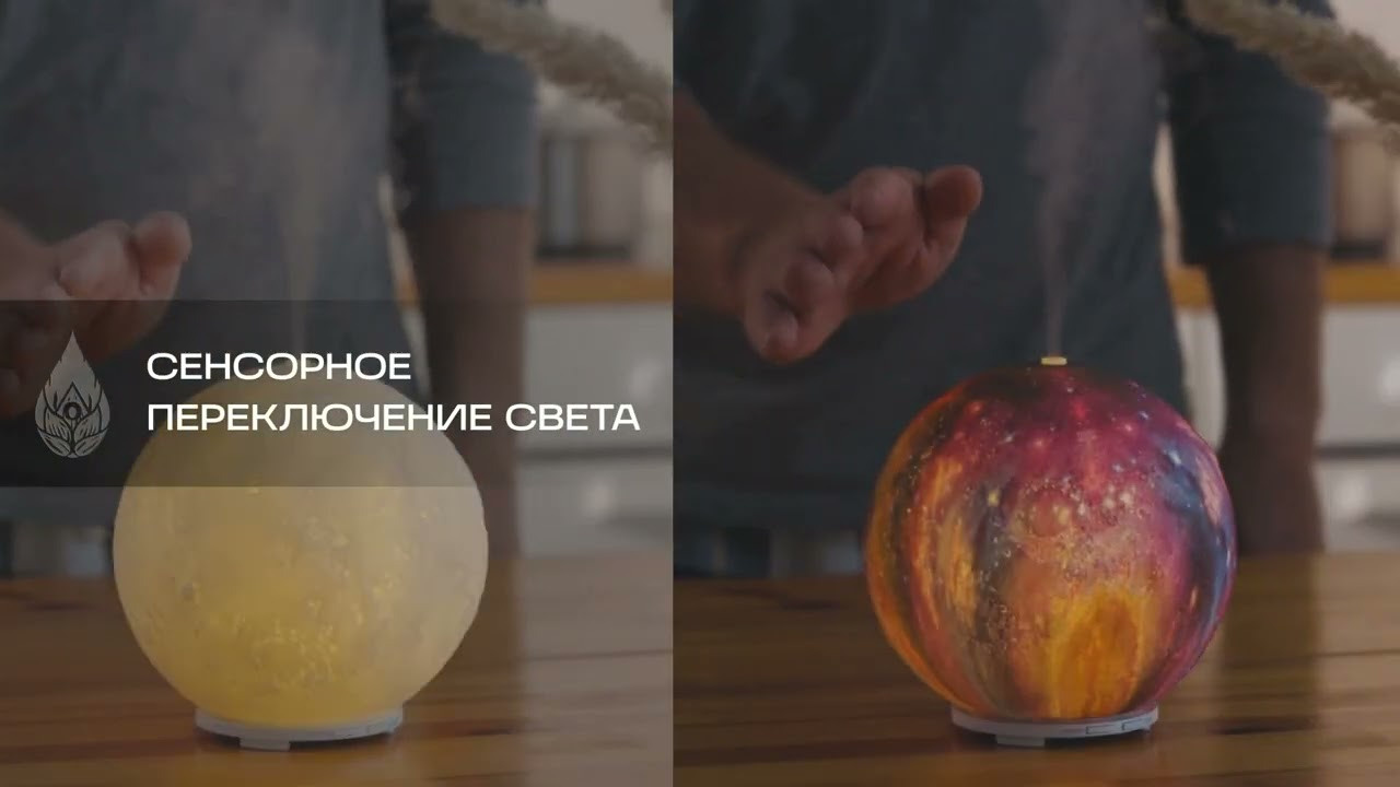 Видео. Предметная и рекламная фотография