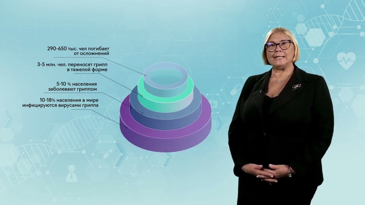 Рекламные видео. Свадебный и семейный фотограф в Москве Юлия Сидоркина