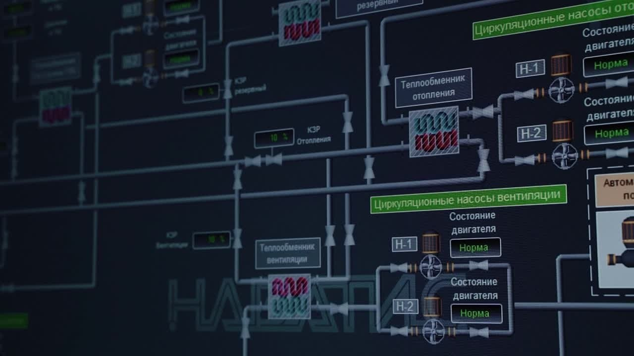 Коммерческая съемка. Свадебный и коммерческий видеограф в Ульяновске Вадим Мавлютов
