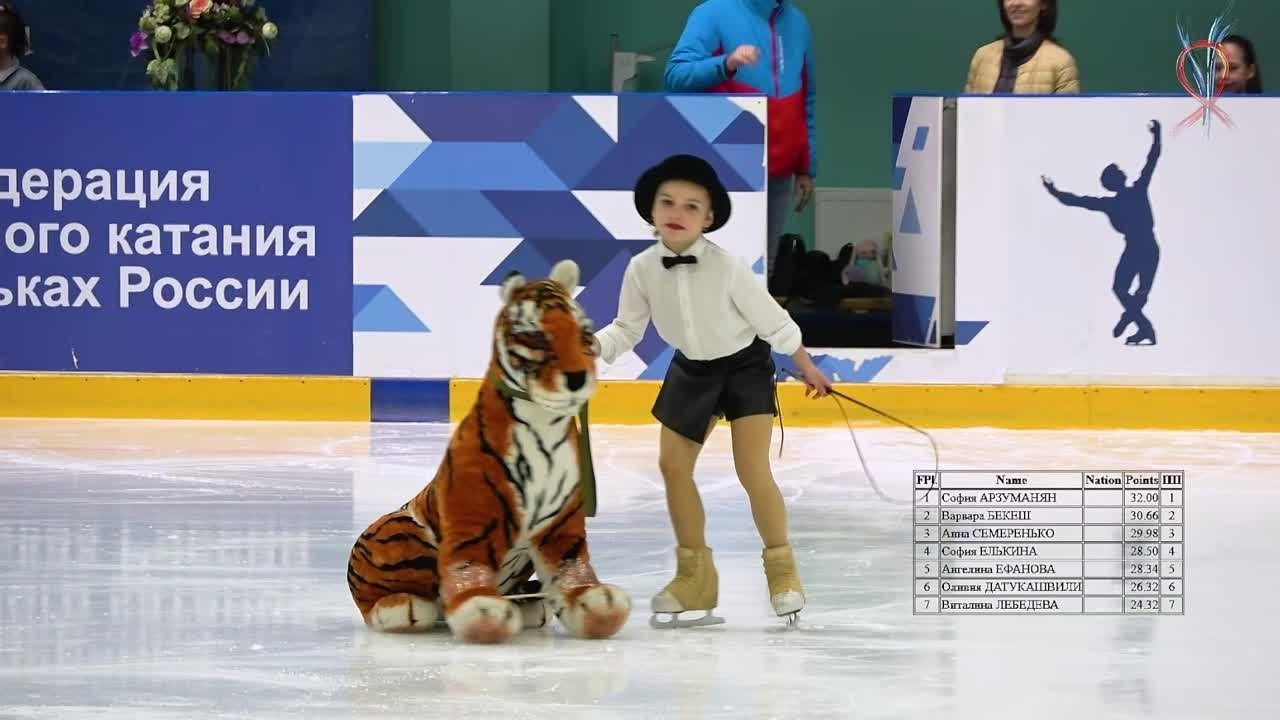 ВИДЕО КОНКУРС ДЕТСКИХ ШОУ-ПРОГРАММ 2024 СПб. ФК Фотограф в Санкт-Петербурге Наталья Понарина