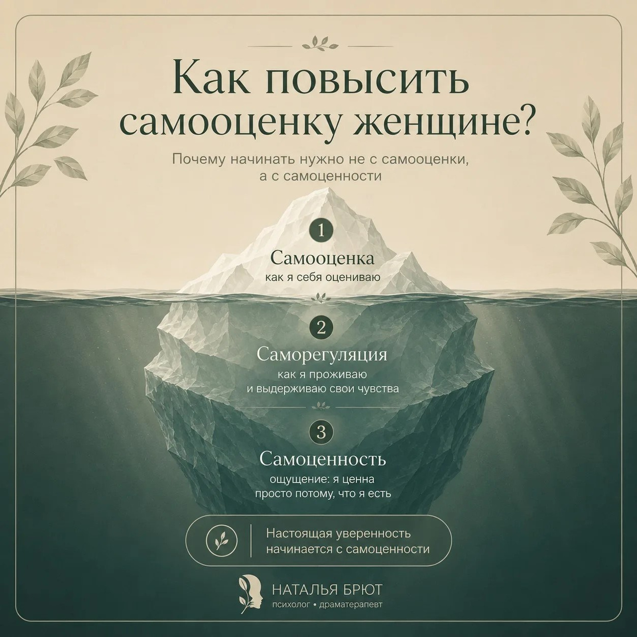 4 ЧАСТЬ. ДЛЯ ЧЕГО САМОПОЗНАНИЕ. Психолог Наталья Брют