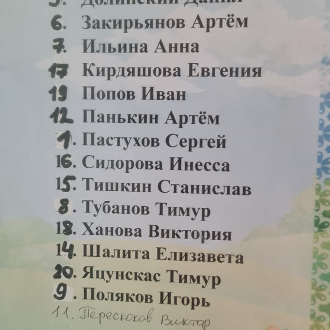 Отзывы о фотографе Алевтине Семенютиной. Выпускные фотоальбомы и папки для школ и садиков в Челябинске