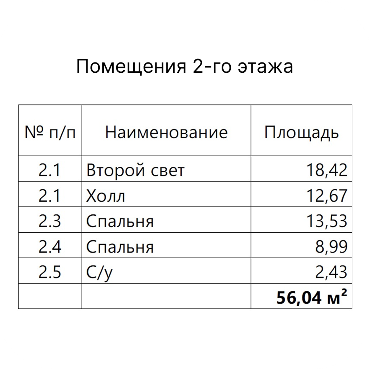Barn house. С. Строй | Строительство каркасных домов, бань и мангальных зон под ключ. Фиксированная смета. Москва и МО