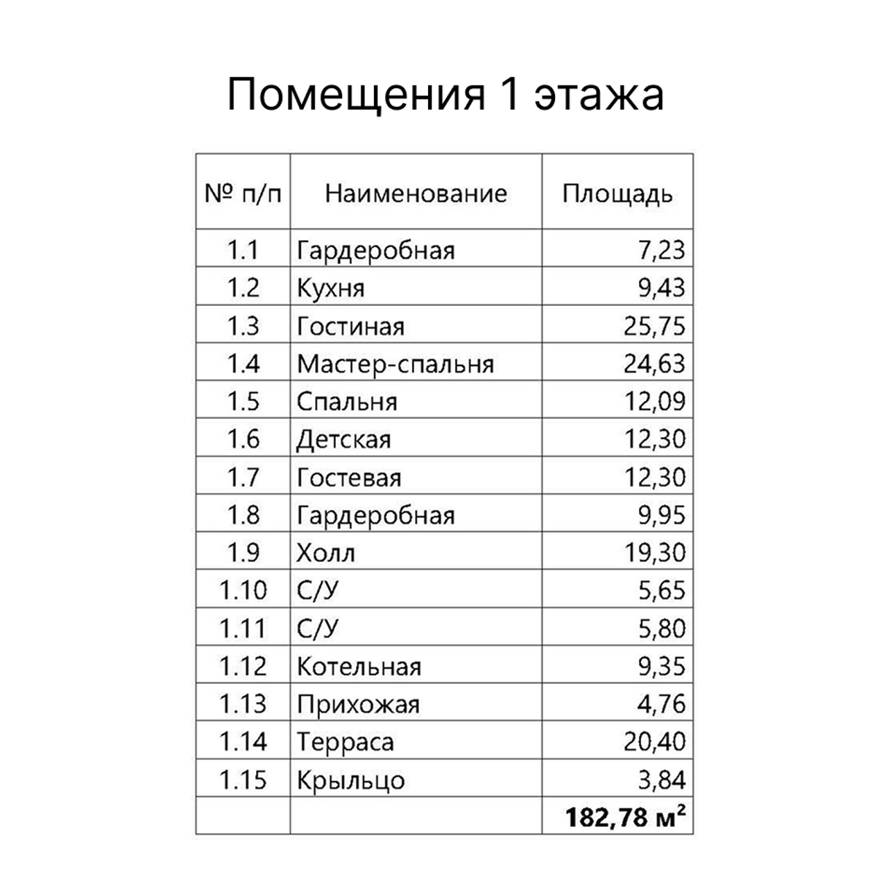 Long house. С. Строй | Строительство каркасных домов, бань и мангальных зон под ключ. Фиксированная смета. Москва и МО
