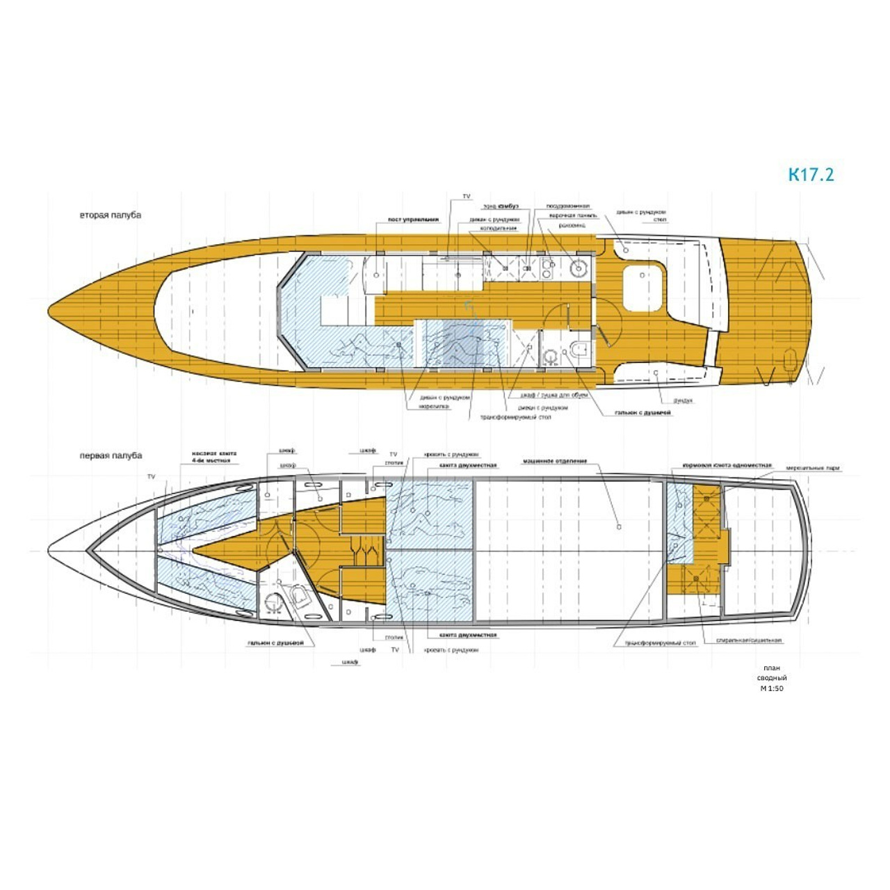Сибирский исследователь. RestPlace — парусные, премиум яхты, катера — аренда Красноярск