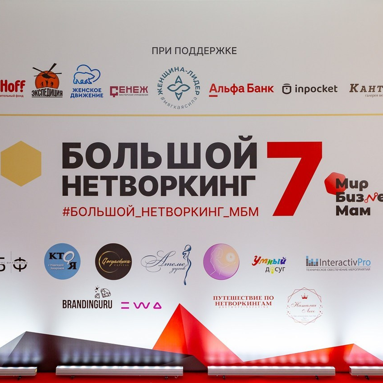 Отзывы. Антон Горячев