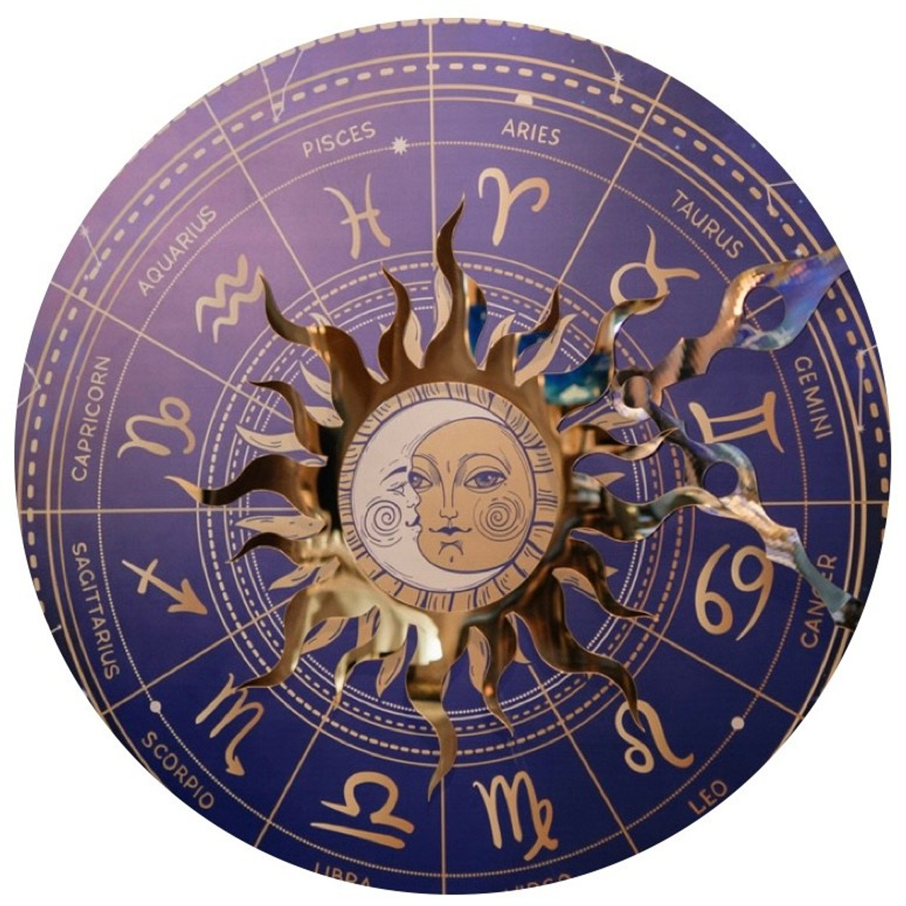 Отзывы. Агентство по организации мероприятий