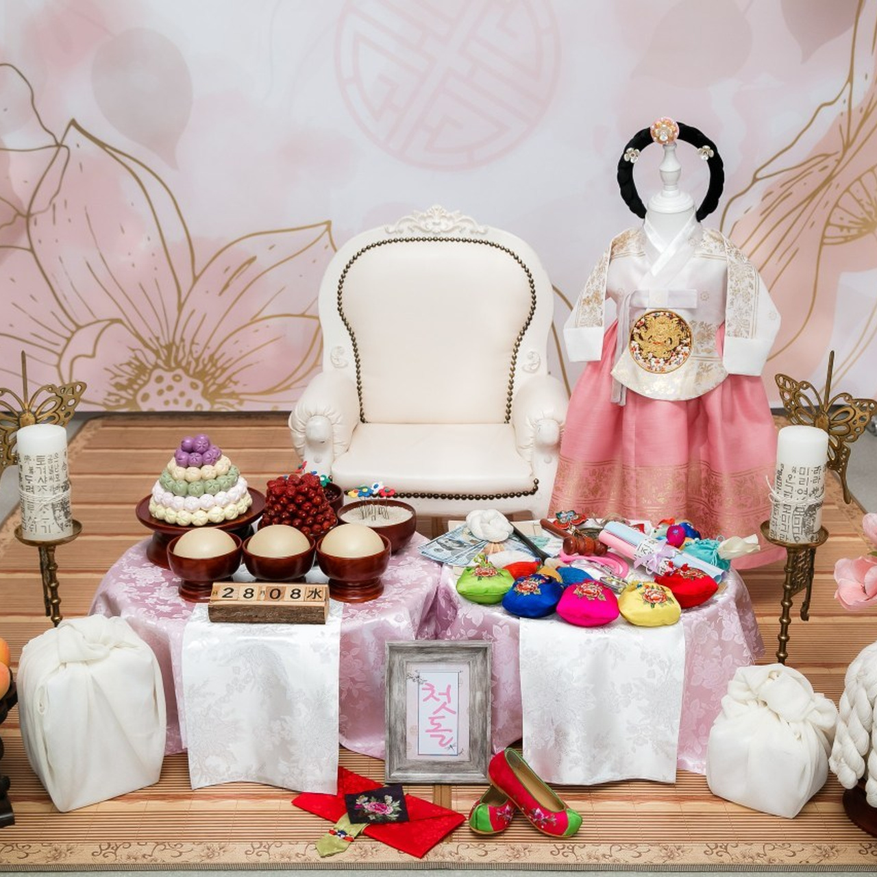 Отзывы. «Инбок» Фото студия