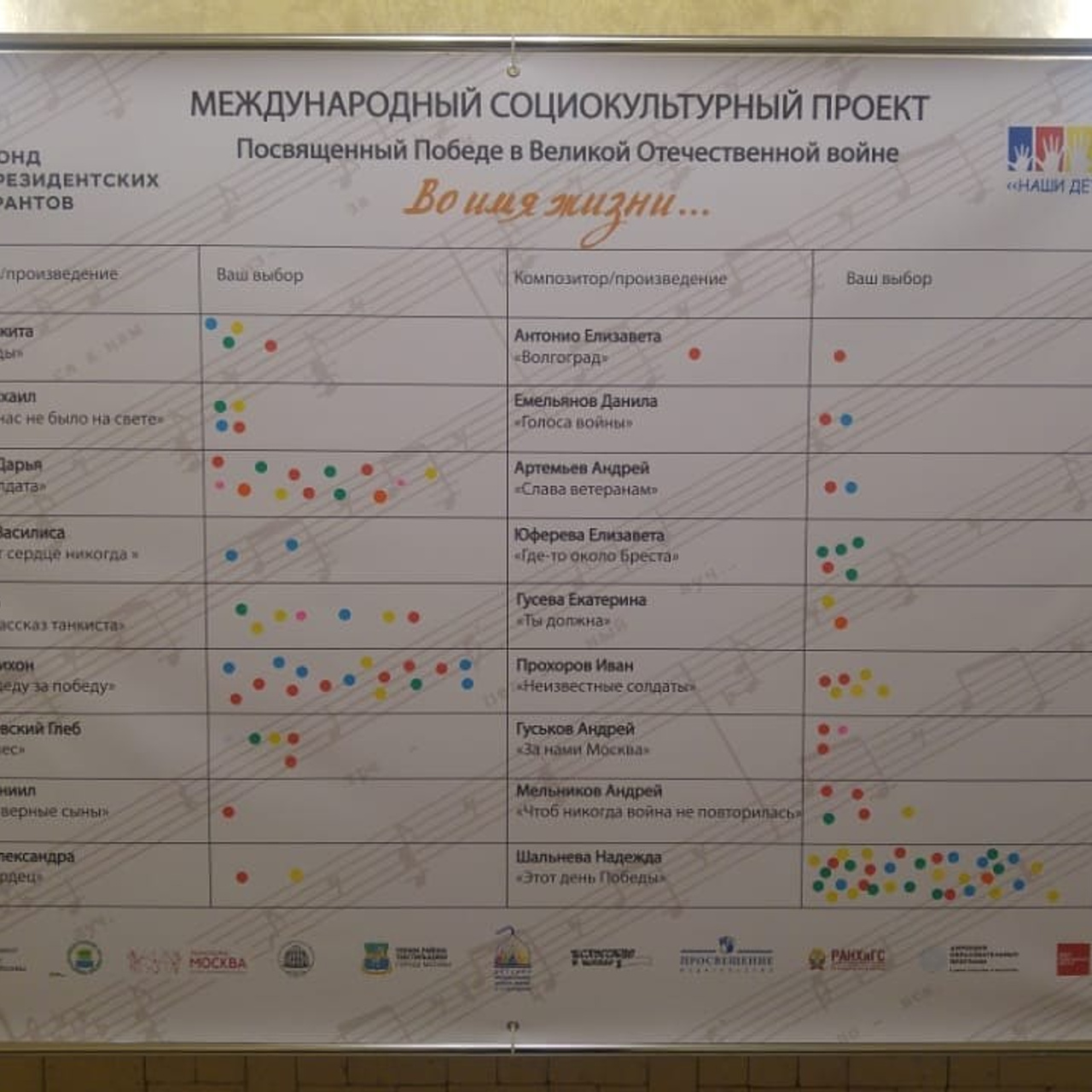 Баннерная печать